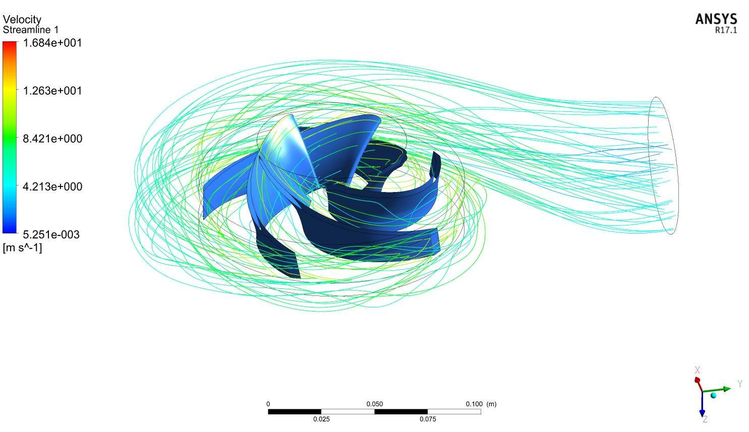 CFturbo旋转机械(泵)设计视频教程:精品内容